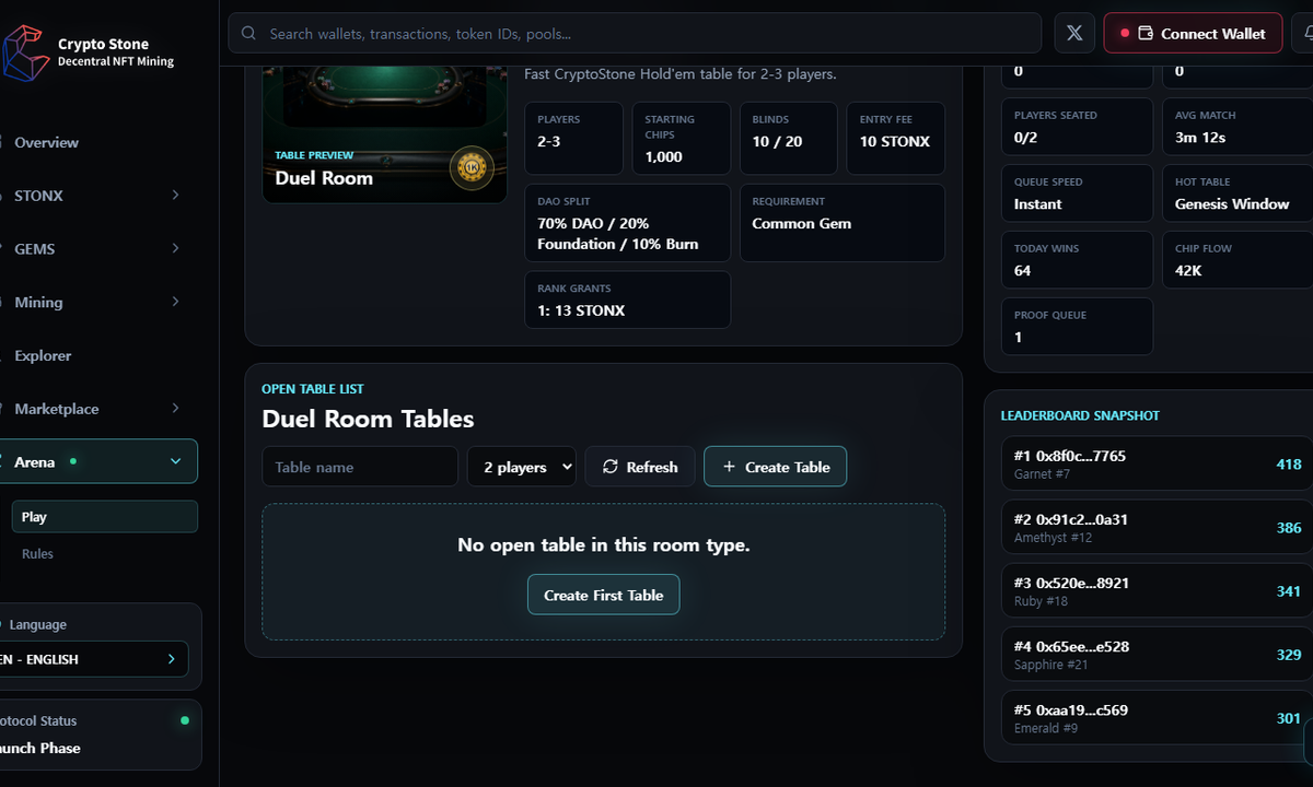 Arena Table desktop example screen